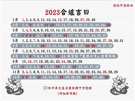 2023合爐吉日|2023開業吉日